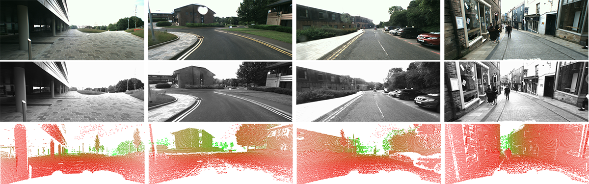 DurLAR: A High-fidelity 128-channel LiDAR Dataset with Panoramic Ambientand Reflectivity Imagery for Multi-modal Autonomous Driving Applications