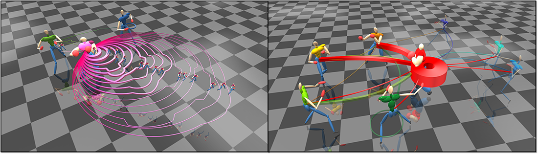 Posture-based and Action-based Graphs for Boxing Skill Visualization