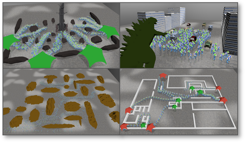 Coordinated Crowd Simulation with Topological Scene Analysis