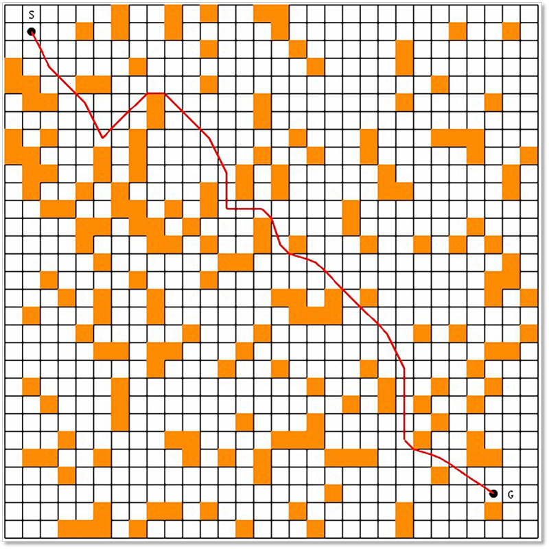 A Hybrid Metaheuristic Navigation Algorithm for Robot Path Rolling Planning in an Unknown Environment