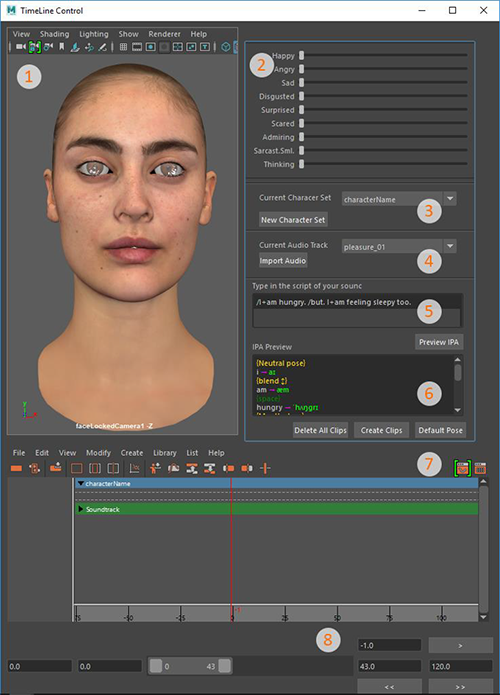 Synthesizing Expressive Facial and Speech Animation by Text-to-IPA Translation with Emotion Control