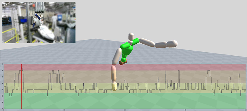 Motion Analysis of Work Conditions using Commercial Depth Cameras in Real Industrial Conditions