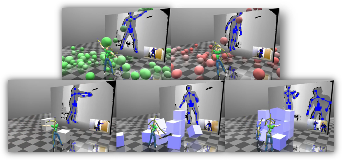 Real-time Physical Modelling of Character Movements with Microsoft Kinect